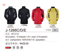 針織品 時(shí)尚與舒適的完美融合